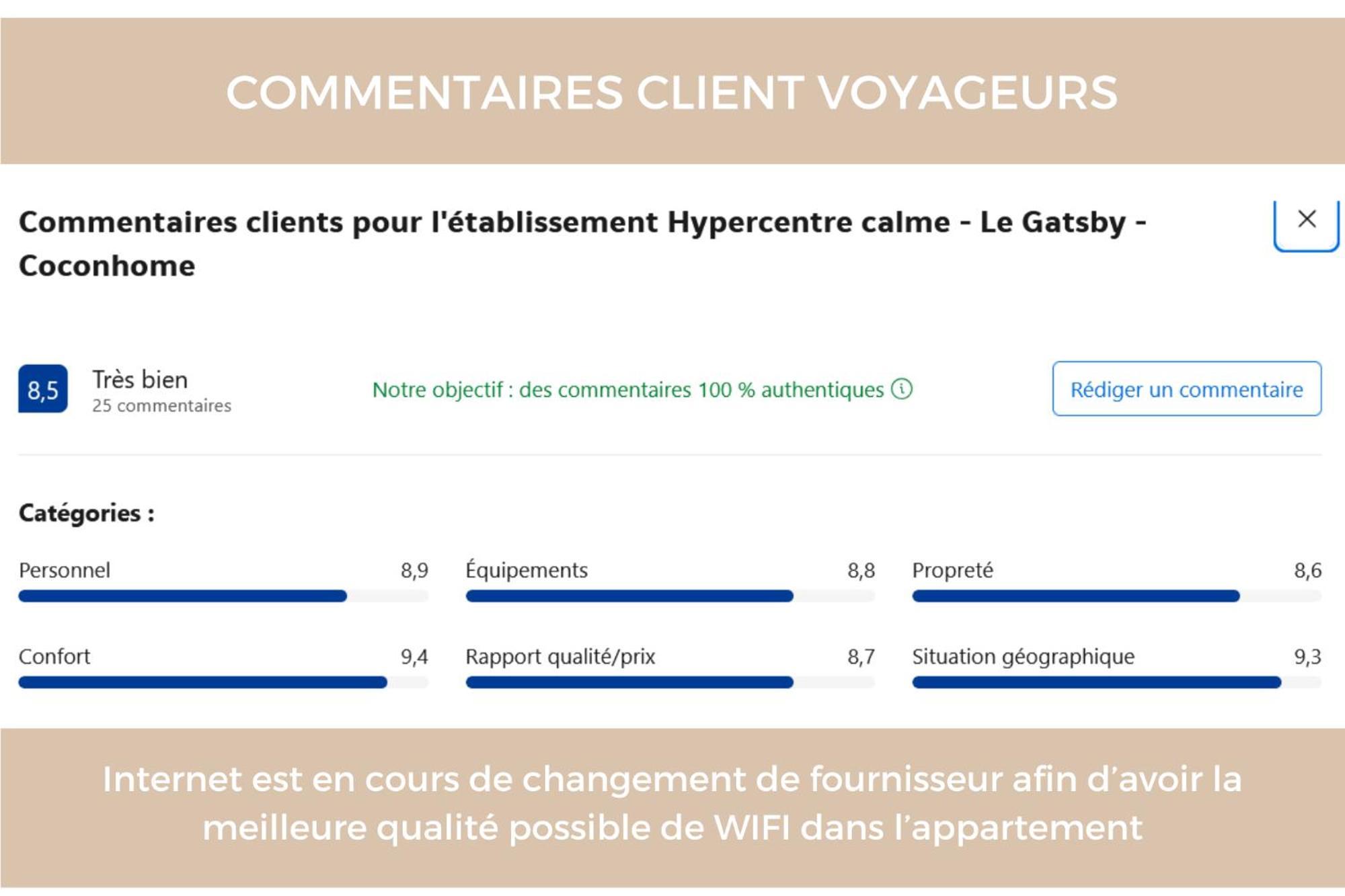 Hypercentre Calme - Le Gatsby - Coconhome Безансон Екстериор снимка